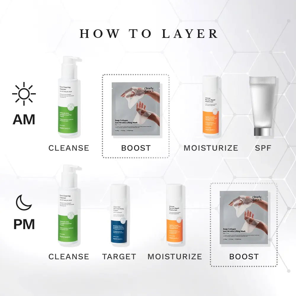 Renew BioCollagen Mask