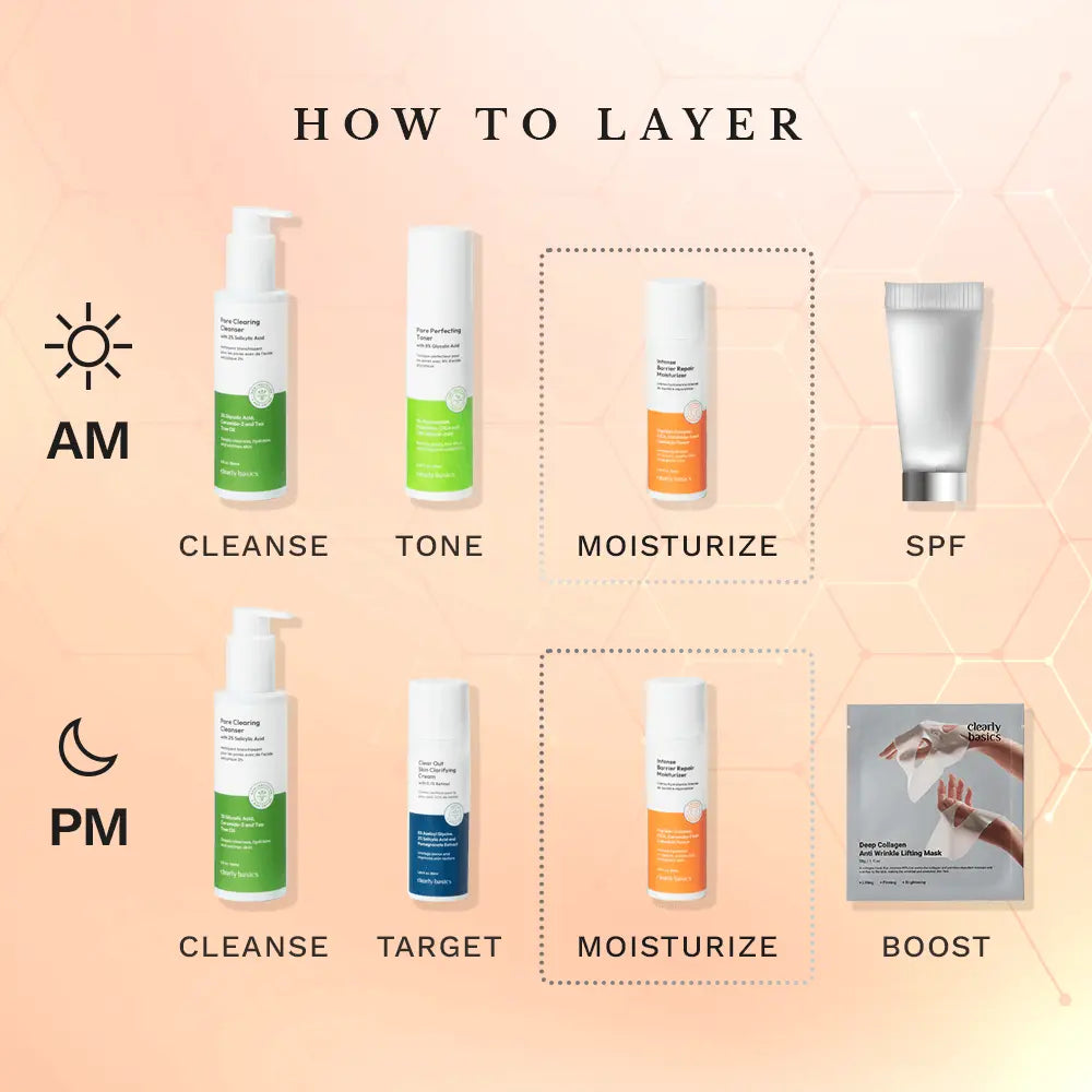 Intense Barrier Repair Moisturizer