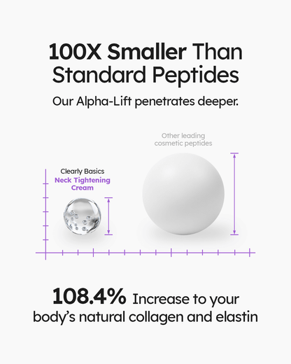Advanced Neck Cream Best-Selling Kit