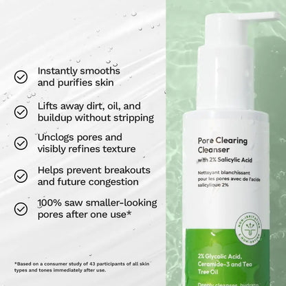 All Clear Acne Kit