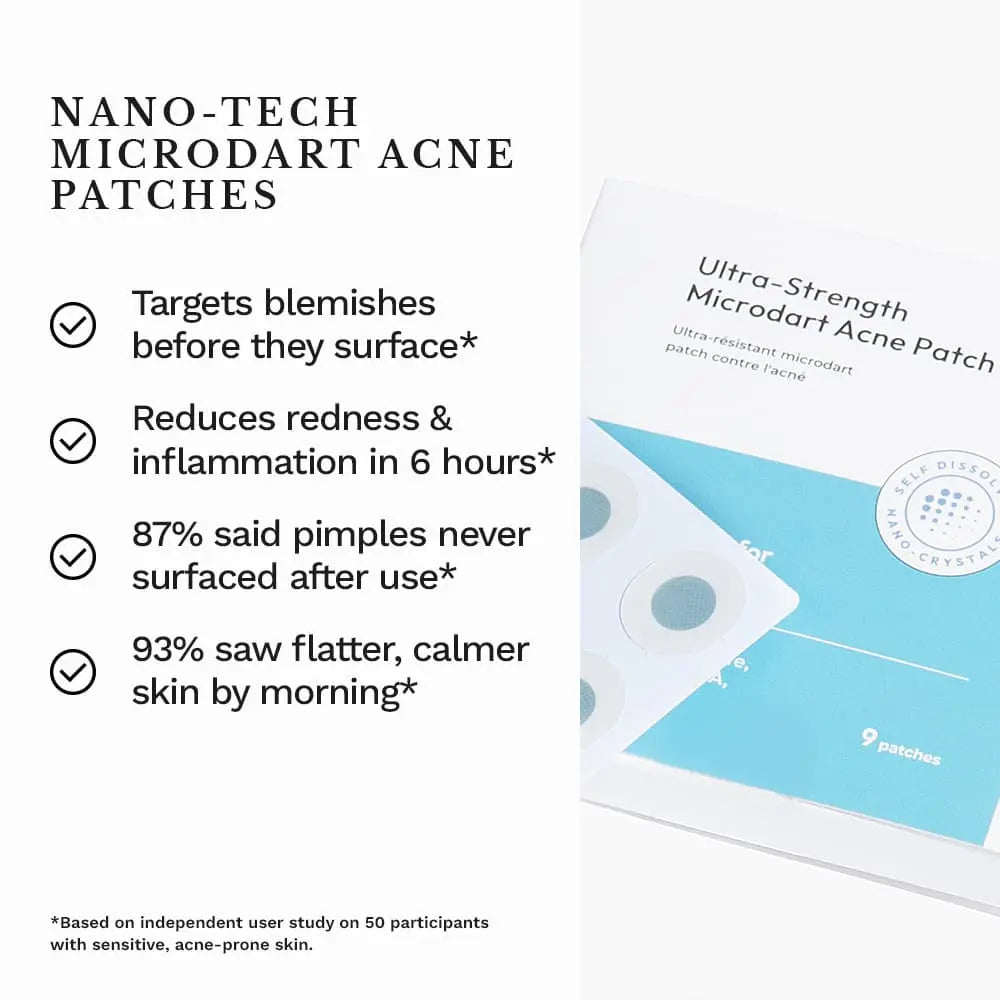 All Clear Acne Kit