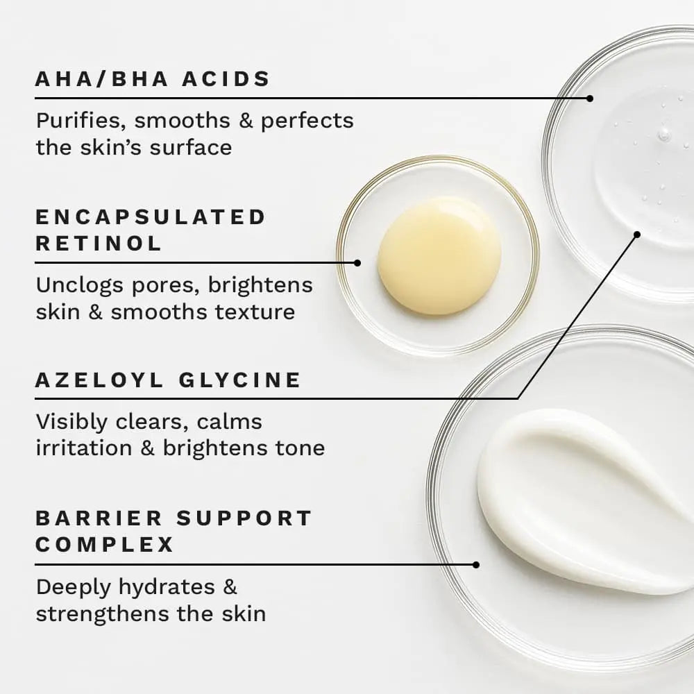 All Clear Acne Kit