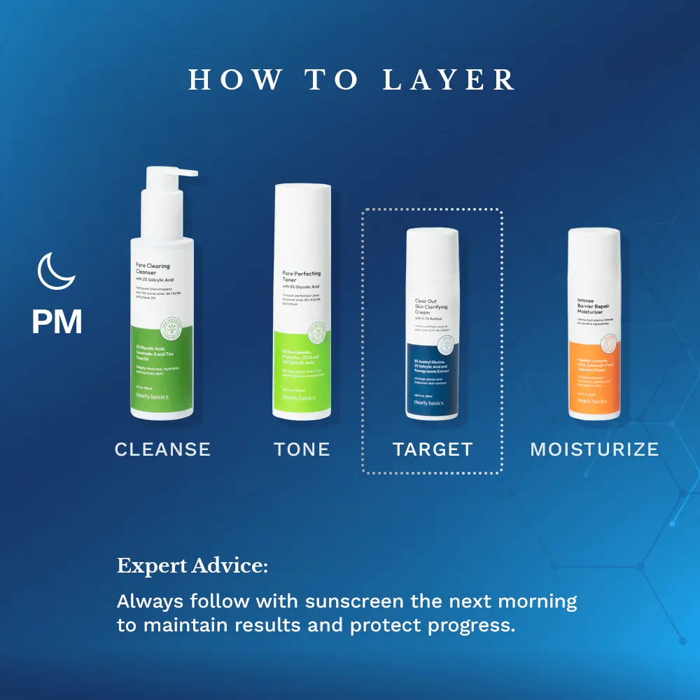 Clear Out Skin Clarifying Cream
