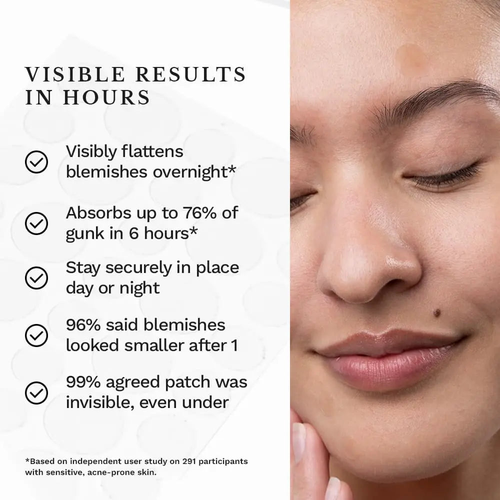 Invisible Acne Patch