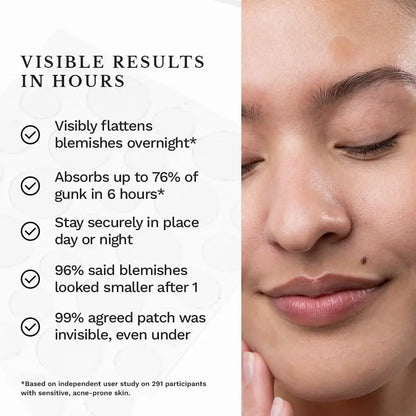 Invisible Acne Patch