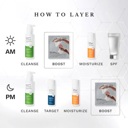 Renew BioCollagen Mask