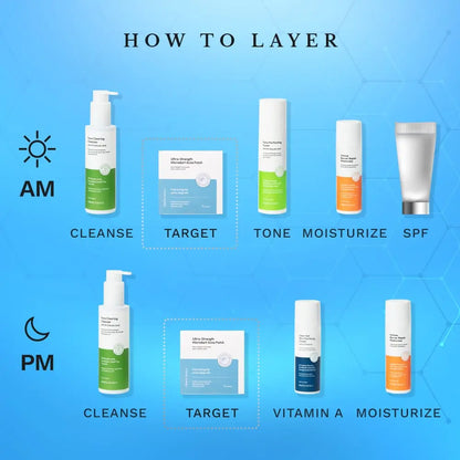 Ultra-Strength Microdart Acne Patch