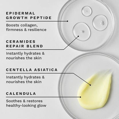 Intense Barrier Repair Moisturizer