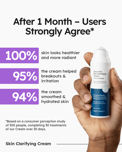 Clear Out Advanced Retinol Cream