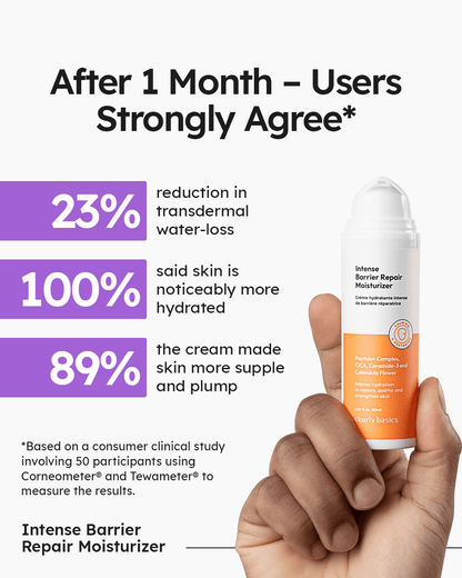 Intense Barrier Repair Moisturizer